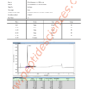 AOD9604 Peptide 6mg