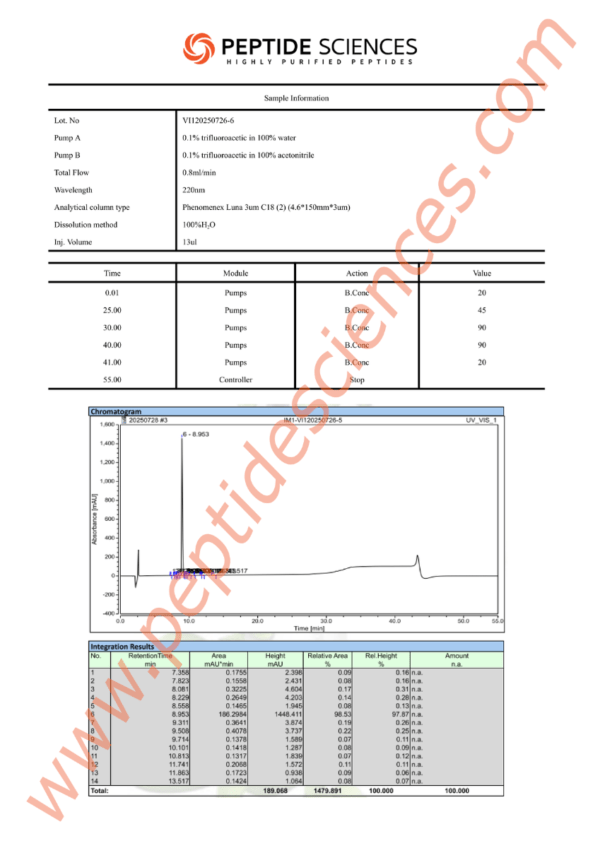 AOD9604 Peptide 6mg
