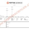 AOD9604 Peptide 6mg