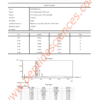 Cagrilintide 10mg