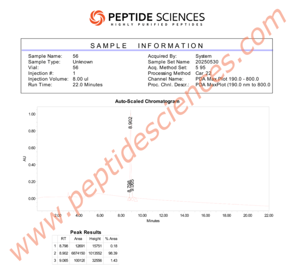 Cartalax 20mg (Bioregulator)