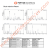 Cartalax 20mg (Bioregulator)