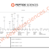 Fragment, CJC-1295 (No DAC), Ipamorelin 12mg (Blend)