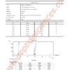 Fragment, Modified GRF, Ipamorelin 12mg (Blend)