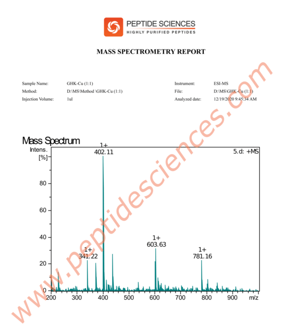 GHK-Cu 50mg Copper Peptide