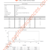 Ipamorelin 2mg