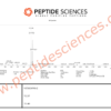 Ipamorelin 2mg