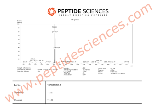 Ipamorelin 2mg