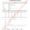 Ipamorelin 10mg