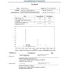 Ipamorelin 5mg