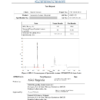 Ipamorelin 10mg
