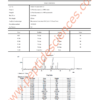 Mod GRF, GHRP-2 10mg (Blend)