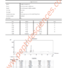 Mod GRF, Ipamorelin, GHRP-2 (Blend)