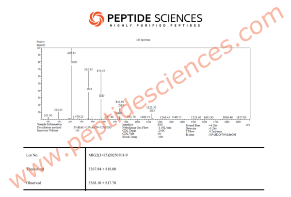 Mod GRF, Ipamorelin, GHRP-2 (Blend)