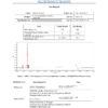 N-Acetyl Epithalon Amidate 20mg