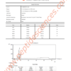 N-Acetyl Epithalon Amidate 20mg