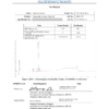 Sermorelin 5mg