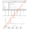 Ipamorelin 5mg