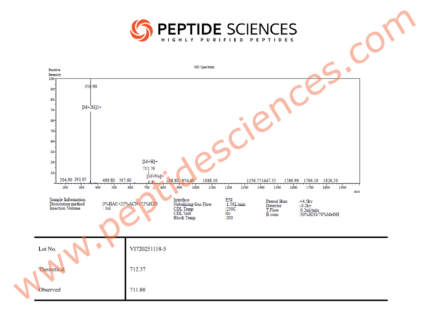 Ipamorelin 5mg