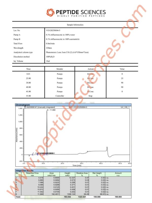 KPV Peptide  (Ac-KPV-NH2) 5mg