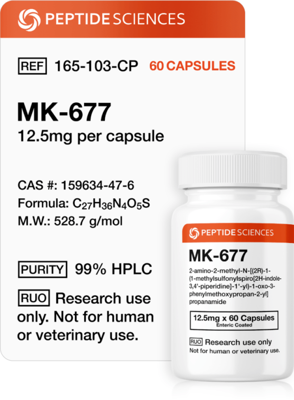 MK-677 (Ibutamoren)