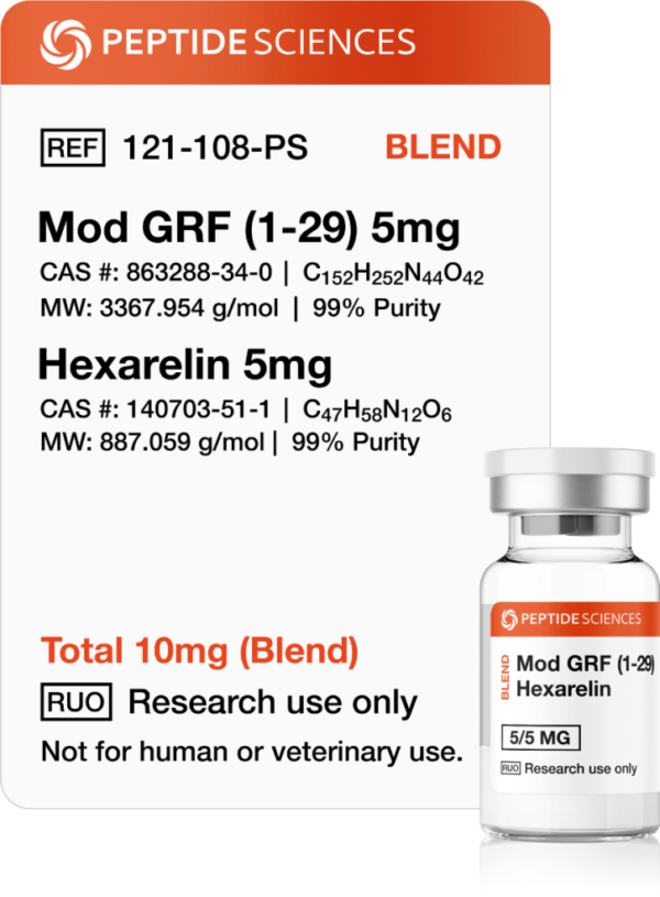 Mod GRF, Hexarelin