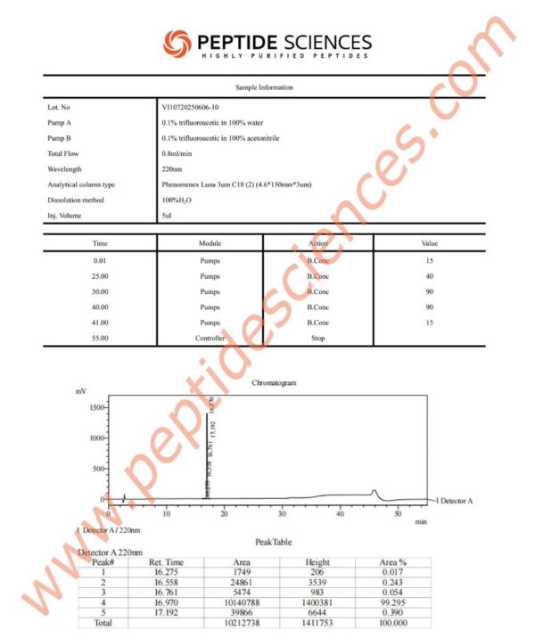 Melanotan 1 (MT1) 10mg