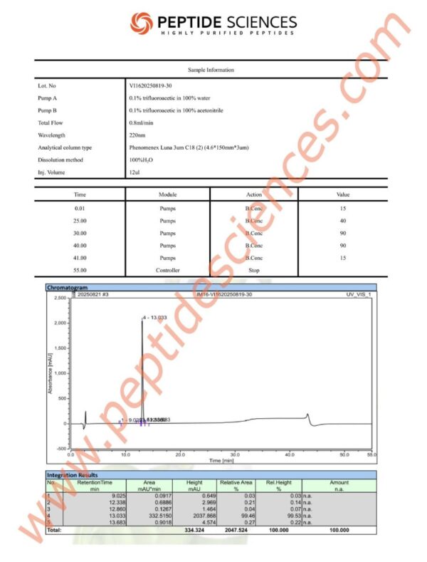 N-Acetyl Semax Amidate 30mg